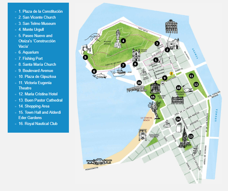 Yuktravel-San-Sebastian